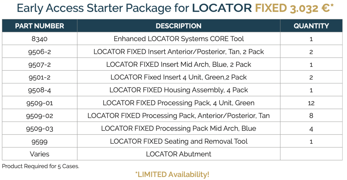locator fixed starter kit
